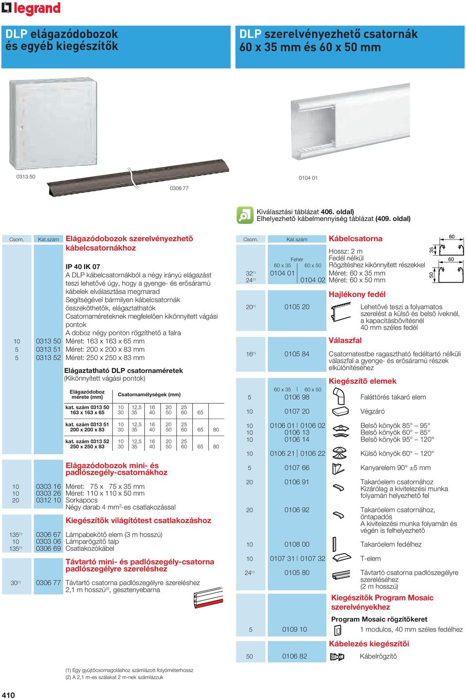 szám Elágazódobozok szerelvényezhető kábelcsatornákhoz IP 40 IK 07 A DLP kábelcsatornákból a négy irányú elágazást teszi lehetővé úgy, hogy a gyenge- és erősáramú kábelek elválasztása megmarad