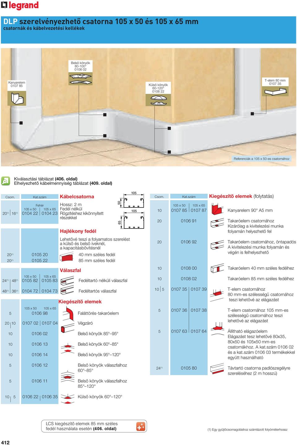 szám Kábelcsatorna Fehér Hossz: 2 m 105 x 50 105 x 65 Fedél nélkül 20 (1) 16 (1) 0104 22 0104 23 Rögzítéshez kikönnyített részekkel Hajlékony fedél Lehetővé teszi a folyamatos szerelést a külső és