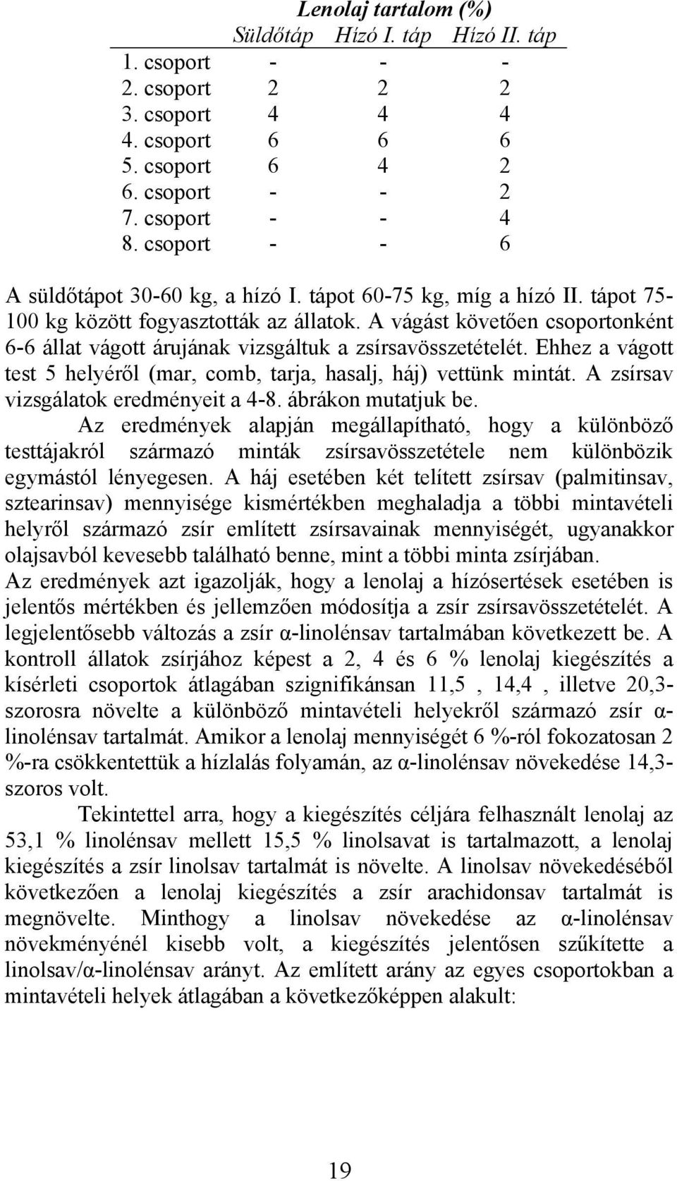 A vágást követően csoportonként 6-6 állt vágott árujánk vizsgáltuk zsírsvösszetételét. Ehhez vágott test 5 helyéről (mr, com, trj, hslj, háj) vettünk mintát. A zsírsv vizsgáltok eredményeit 4-8.