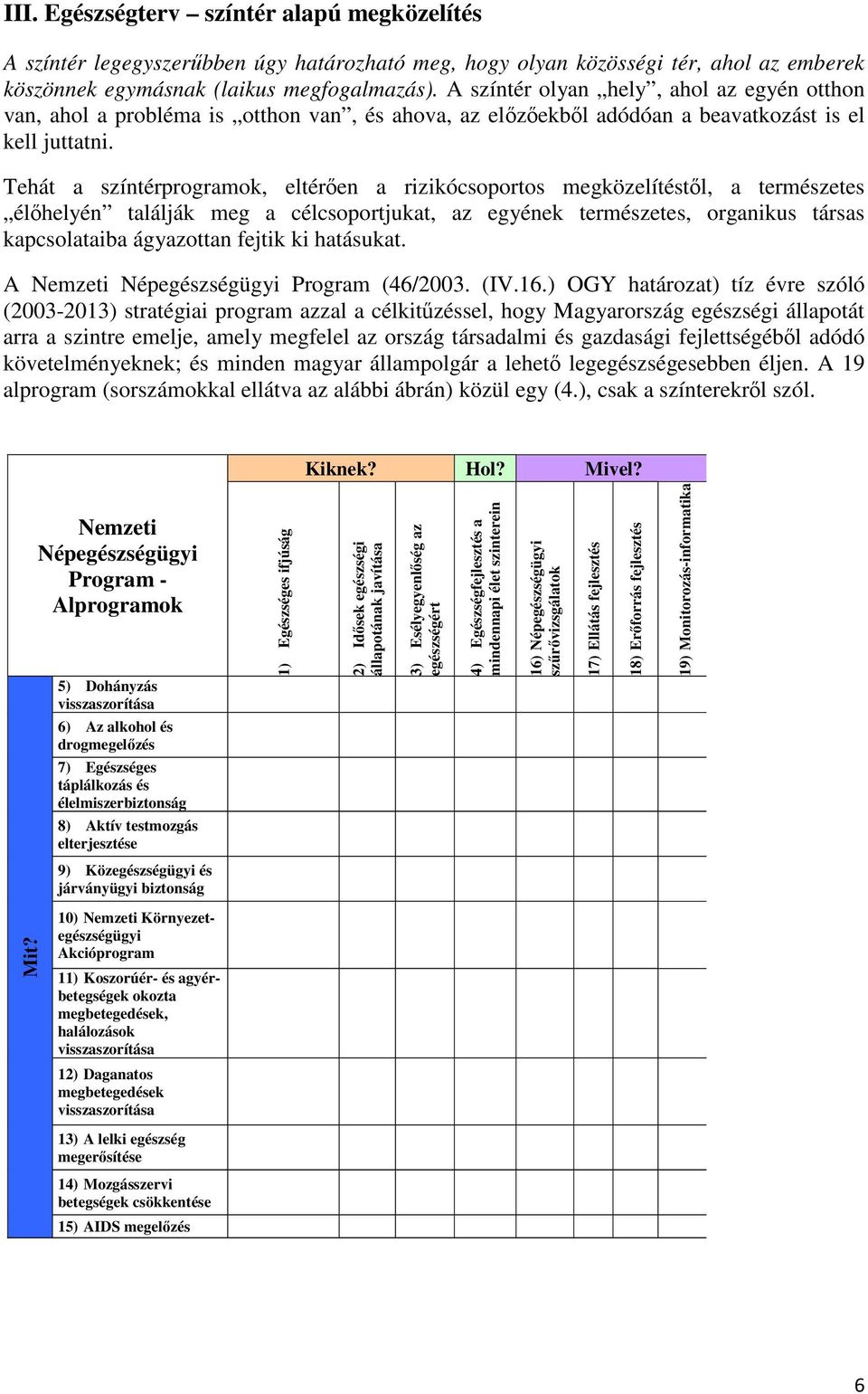 Tehát a színtérprogramok, eltérıen a rizikócsoportos megközelítéstıl, a természetes élıhelyén találják meg a célcsoportjukat, az egyének természetes, organikus társas kapcsolataiba ágyazottan fejtik