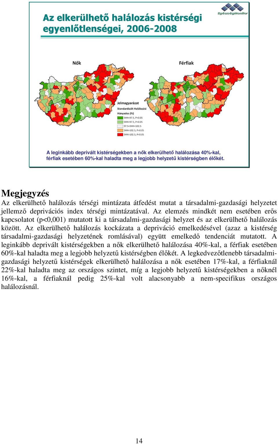 Az elemzés mindkét nem esetében erős kapcsolatot (p<0,001) mutatott ki a társadalmi-gazdasági helyzet és az elkerülhető halálozás között.