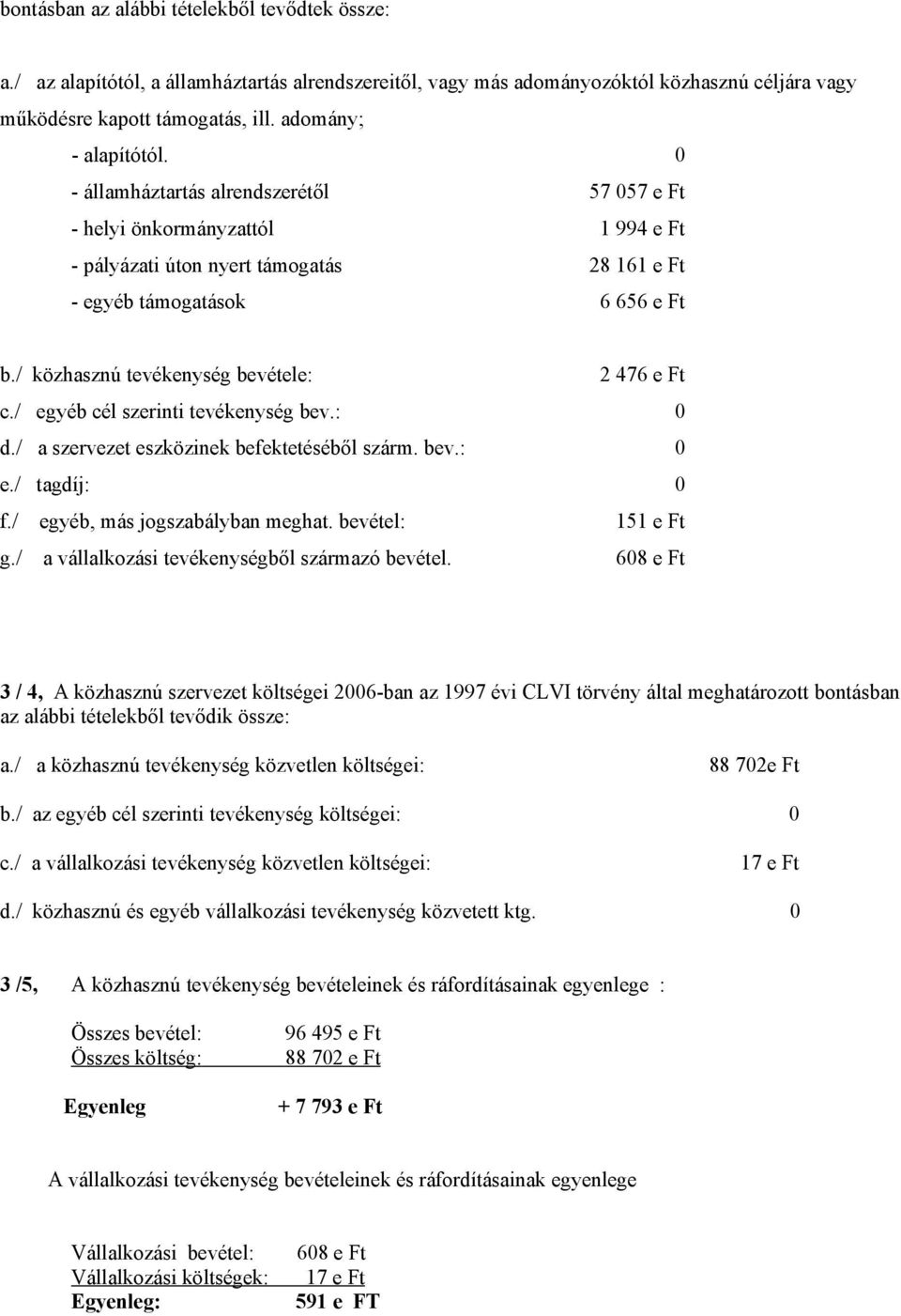 / közhasznú tevékenység bevétele: 2 476 e Ft c./ egyéb cél szerinti tevékenység bev.: 0 d./ a szervezet eszközinek befektetéséből szárm. bev.: 0 e./ tagdíj: 0 f./ egyéb, más jogszabályban meghat.