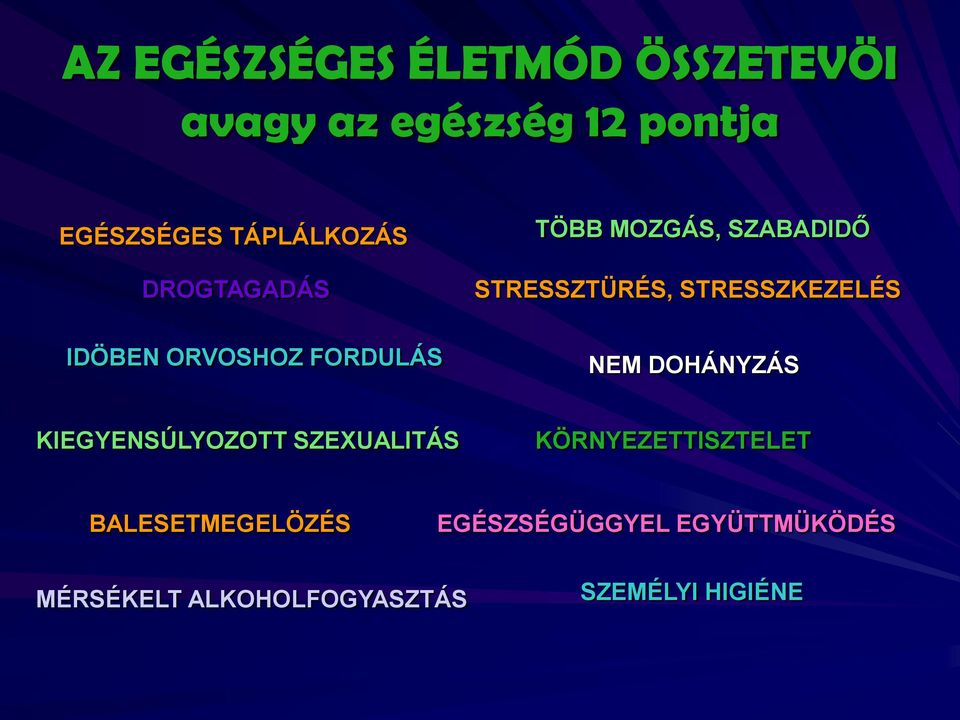 IDÖBEN ORVOSHOZ FORDULÁS NEM DOHÁNYZÁS KIEGYENSÚLYOZOTT SZEXUALITÁS