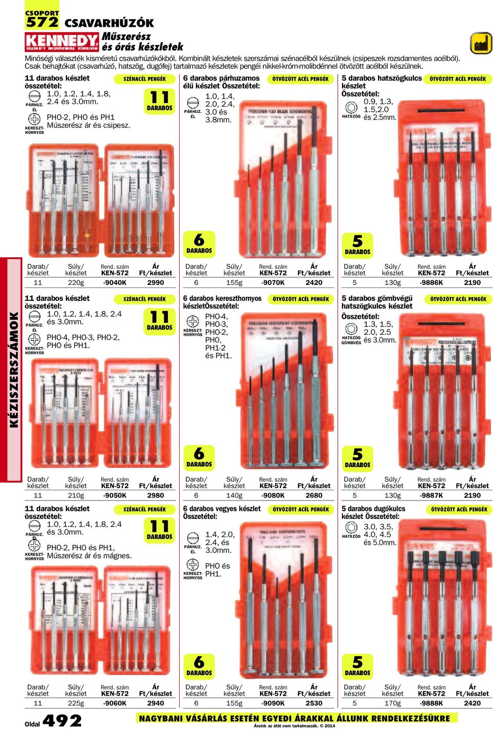 ÉL KERESZT- HORNYOS PHO-2, PHO és PH Mûszerész ár és csipesz. SZÉNACÉL PENGÉK 6 darabos párhuzamos élû Összetétel:.0,.4, PÁRHUZ. ÉL 2.0, 2.4, 3.0 és 3.8mm.