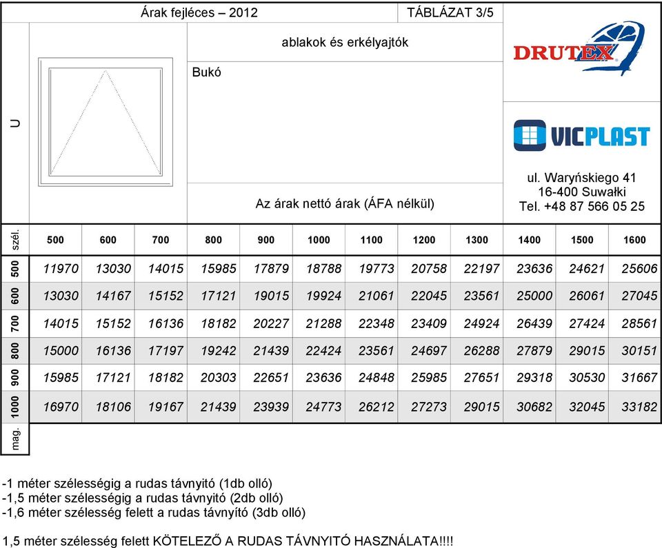 14015 15152 16136 18182 20227 21288 22348 23409 24924 26439 27424 28561 15000 16136 17197 19242 21439 22424 23561 24697 26288 27879 29015 30151 15985 17121 18182 20303 22651 23636 24848