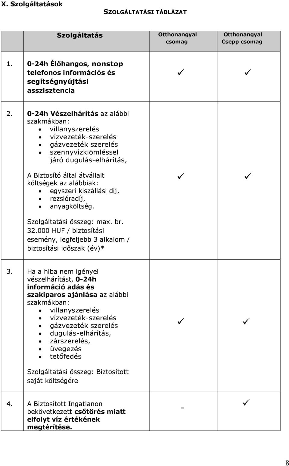 egyszeri kiszállási díj, rezsióradíj, anyagköltség. Szolgáltatási összeg: max. br. 32.000 HUF / biztosítási esemény, legfeljebb 3 alkalom / biztosítási időszak (év)* 3.