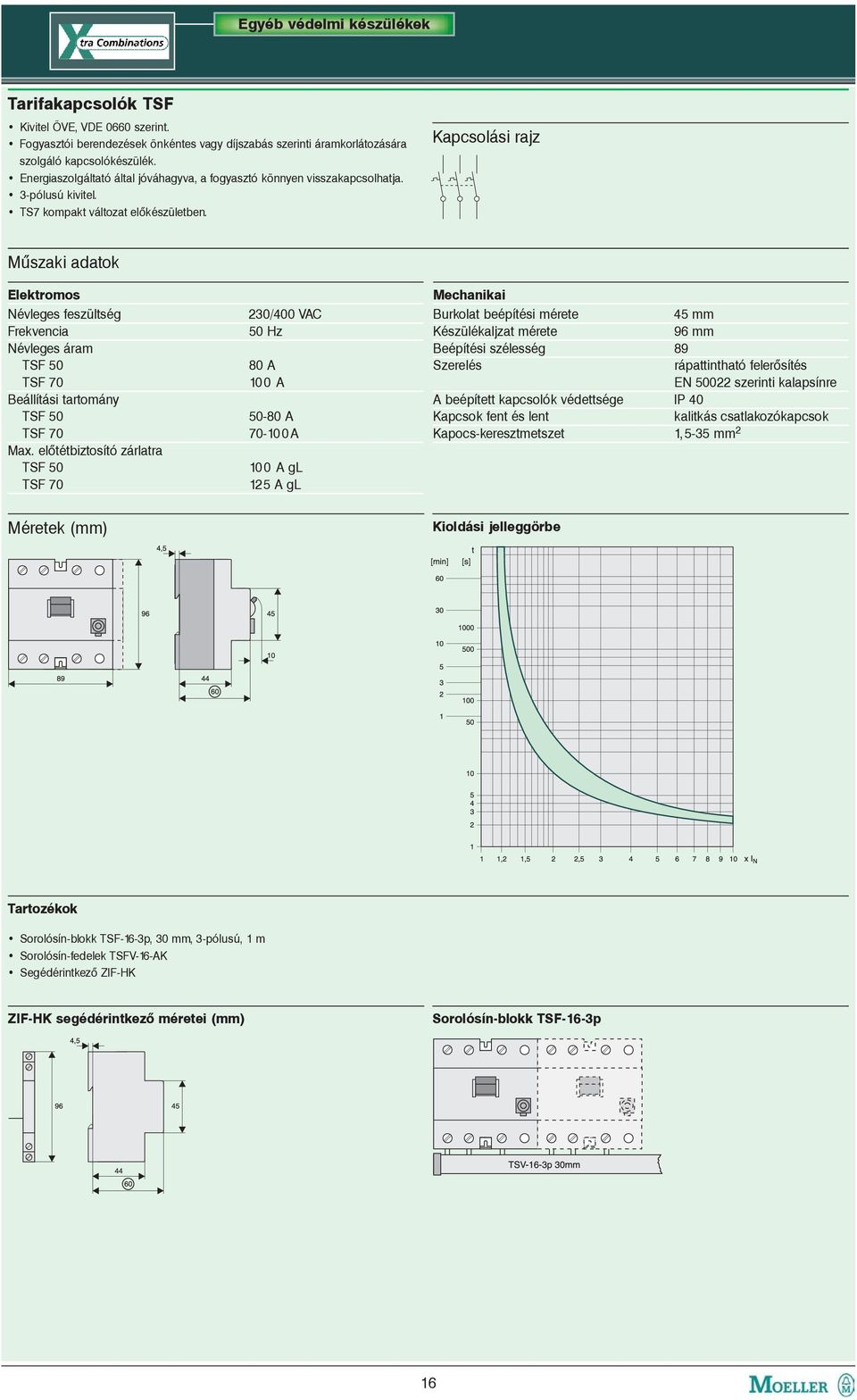 Kapcsolási rajz Mûszaki adatok Elektromos Névleges feszültség 230/400 VAC Frekvencia 50 Hz Névleges áram TSF 50 80 A TSF 70 100 A Beállítási tartomány TSF 50 50-80 A TSF 70 70-100A Max.