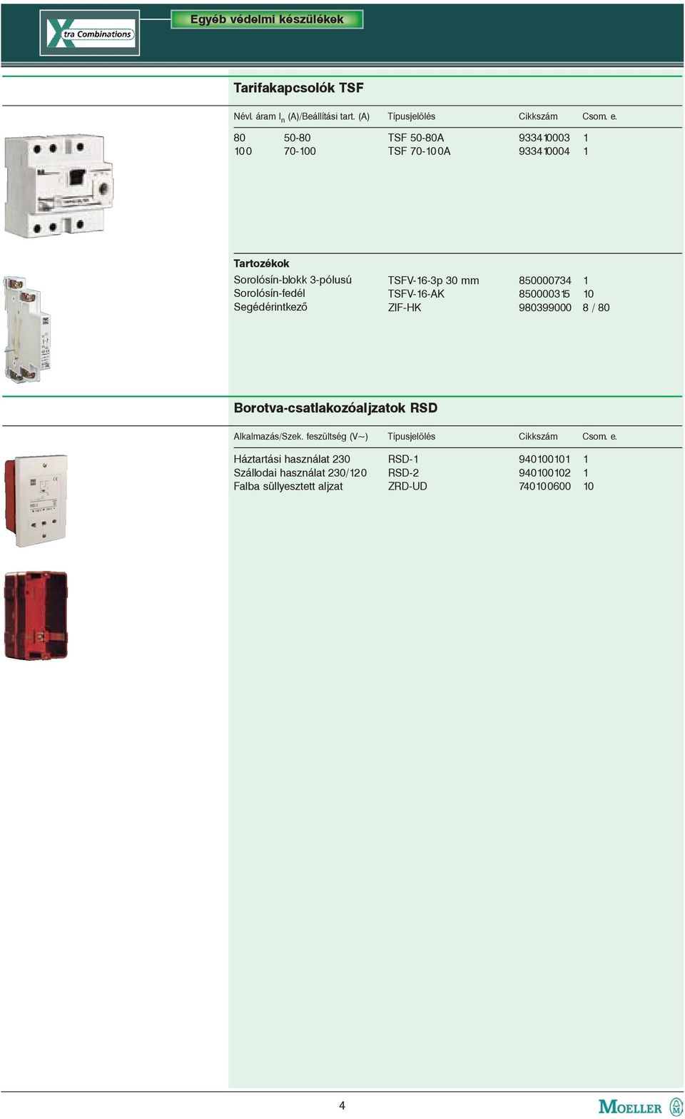 TSFV-16-3p 30 mm 850000734 1 TSFV-16-AK 850000315 10 ZIF-HK 980399000 8 / 80 Borotva-csatlakozóaljzatok RSD Alkalmazás/Szek.