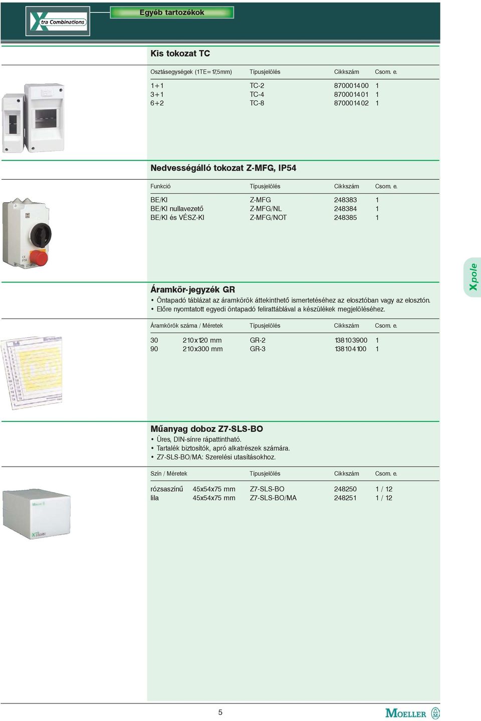 BE/KI BE/KI nullavezetõ BE/KI és VÉSZ-KI Z-MFG 248383 1 Z-MFG/NL 248384 1 Z-MFG/NOT 248385 1 Áramkör-jegyzék GR Öntapadó táblázat az áramkörök áttekinthetõ ismertetéséhez az elosztóban vagy az