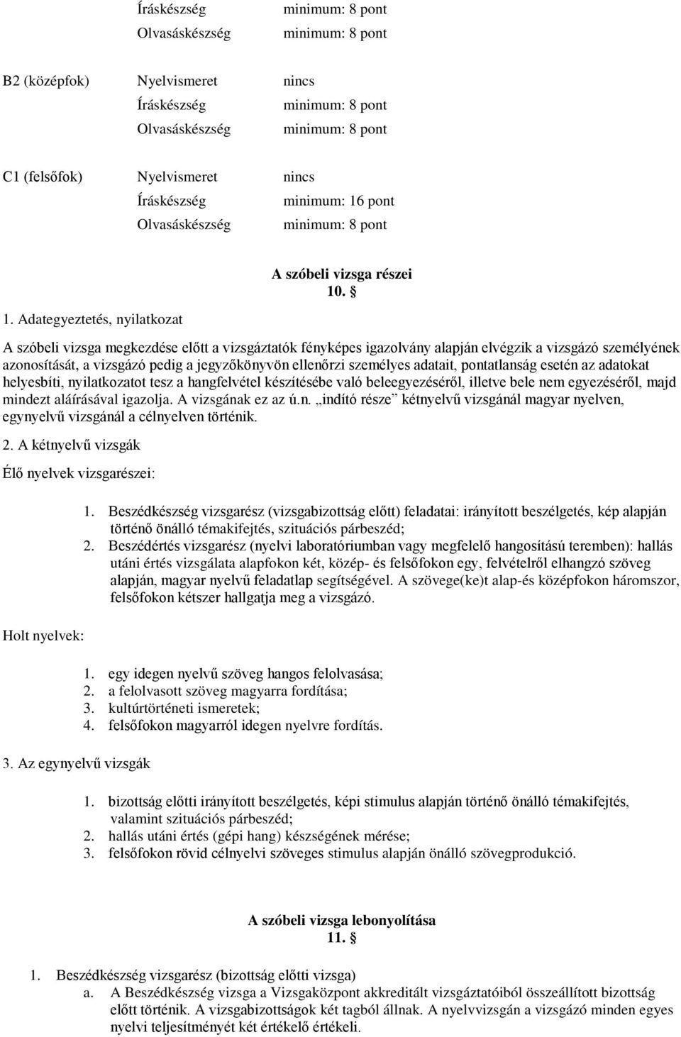 A szóbeli vizsga megkezdése előtt a vizsgáztatók fényképes igazolvány alapján elvégzik a vizsgázó személyének azonosítását, a vizsgázó pedig a jegyzőkönyvön ellenőrzi személyes adatait, pontatlanság