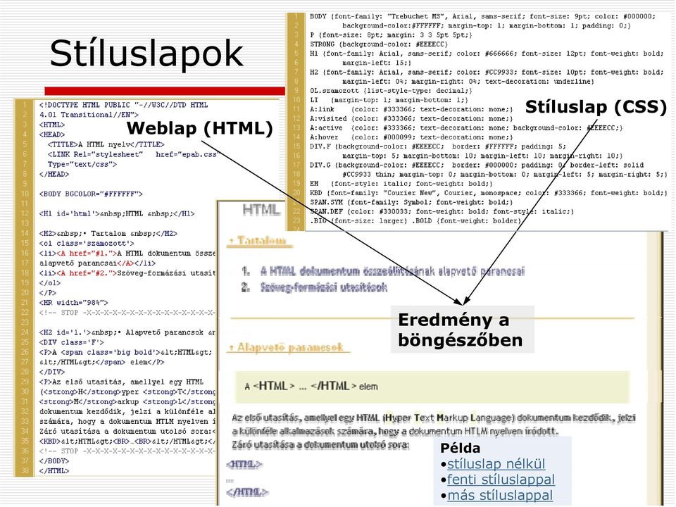 böngészőben Példa stíluslap