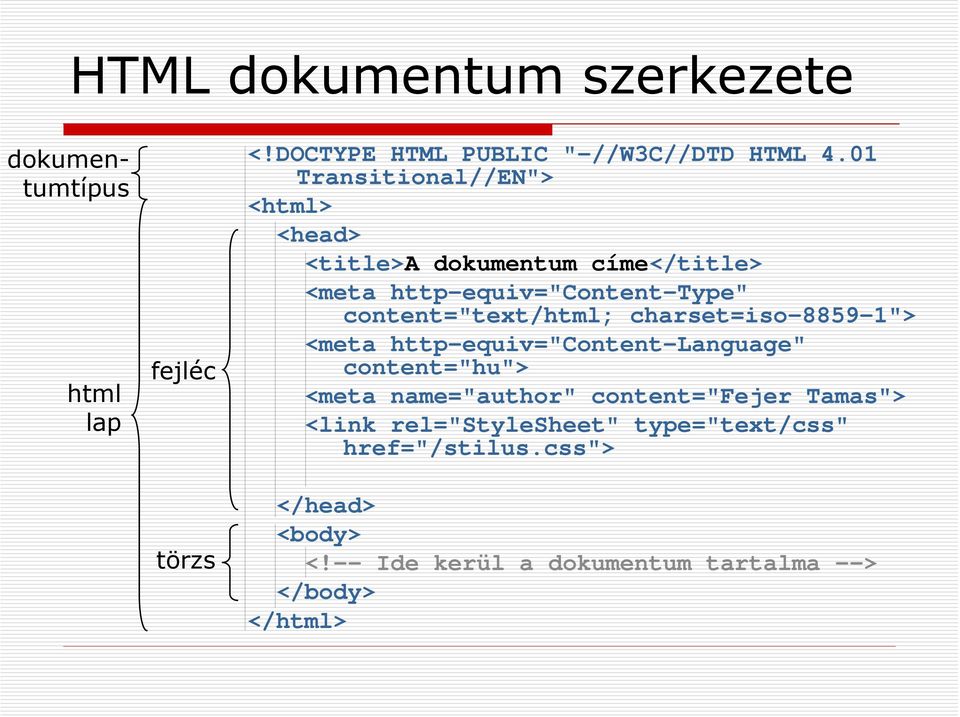 content="text/html; charset=iso-8859-1"> <meta http-equiv="content-language" content="hu"> <meta name="author"