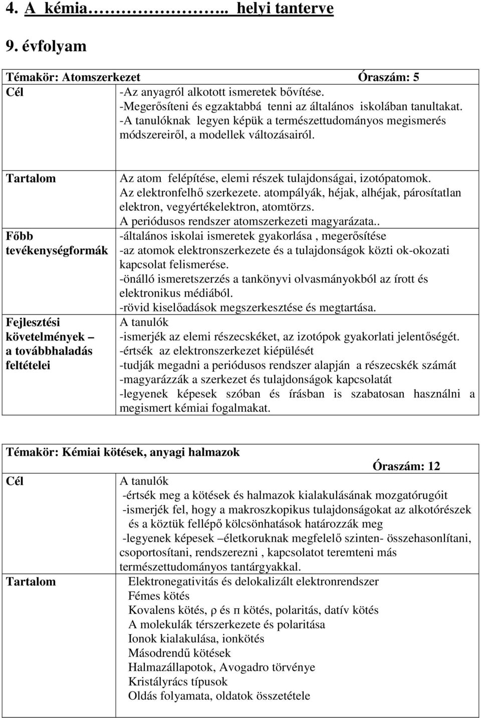 atompályák, héjak, alhéjak, párosítatlan elektron, vegyértékelektron, atomtörzs. A periódusos rendszer atomszerkezeti magyarázata.