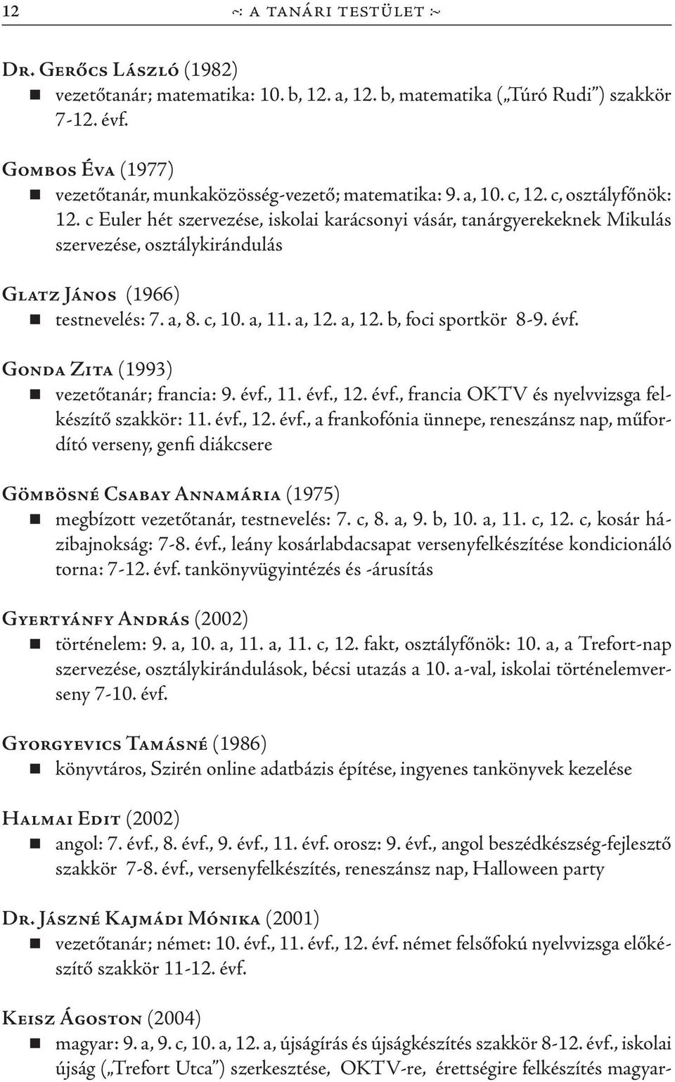 c Euler hét szervezése, iskolai karácsonyi vásár, tanárgyerekeknek Mikulás szervezése, osztálykirándulás Glatz János (1966) testnevelés: 7. a, 8. c, 10. a, 11. a, 12. a, 12. b, foci sportkör 8-9. évf.