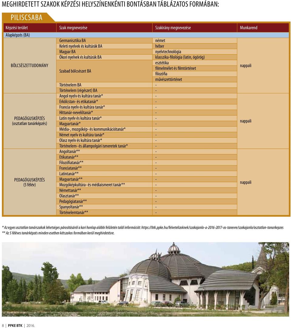 bölcsészet BA filozófia művészettörténet Történelem BA - Történelem (régészet) BA - Angol nyelv és kultúra tanár* - Erkölcstan- és etikatanár* - Francia nyelv és kultúra tanár* -