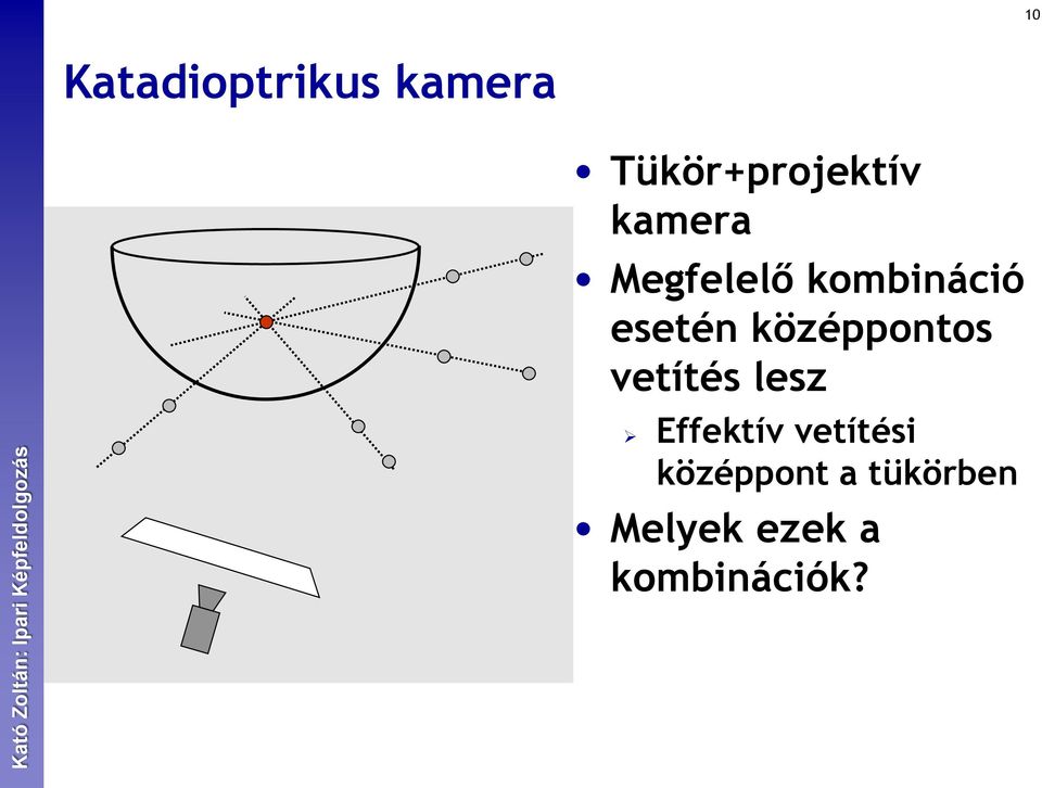 középpontos vetítés lesz Effektív