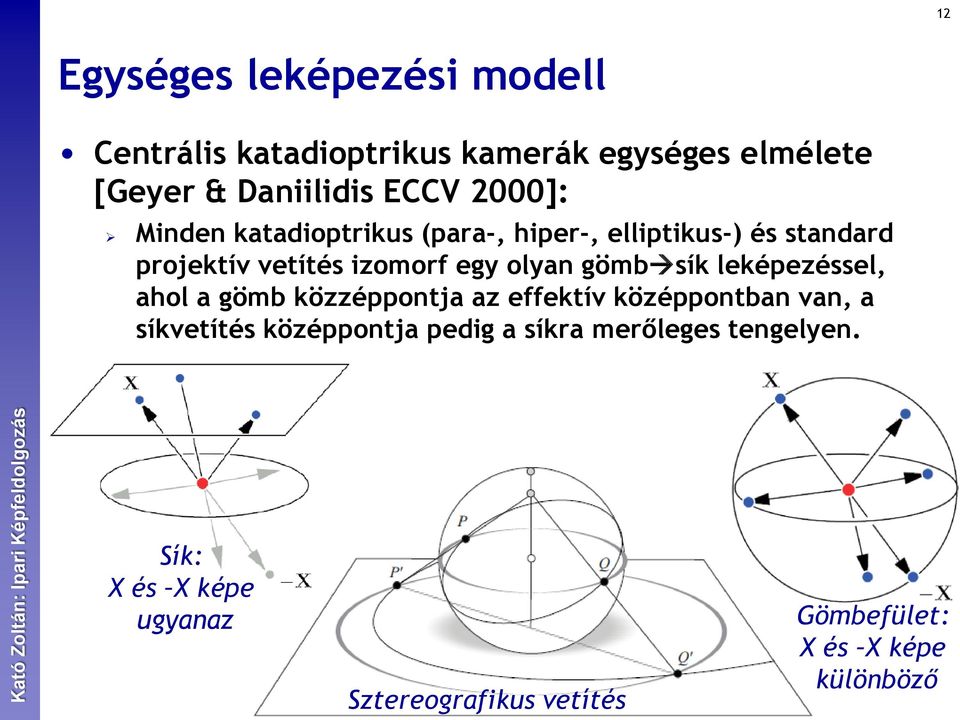 gömbsík leképezéssel, ahol a gömb közzéppontja az effektív középpontban van, a síkvetítés középpontja pedig