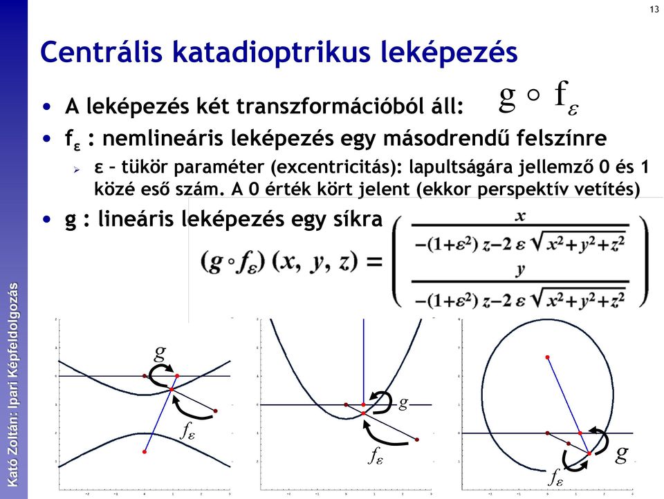 felszínre ε tükör paraméter (excentricitás): lapultságára jellemző 0 és 1