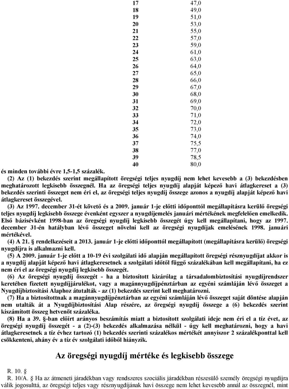 Ha az öregségi teljes nyugdíj alapját képező havi átlagkereset a (3) bekezdés szerinti összeget nem éri el, az öregségi teljes nyugdíj összege azonos a nyugdíj alapját képező havi átlagkereset