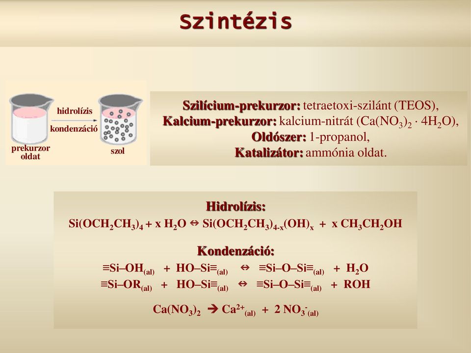 Hidrolízis: Si(OCH 2 CH 3 ) 4 + x H 2 O Si(OCH 2 CH 3 ) 4-x (OH) x + x CH 3 CH 2 OH Kondenzáció: Si OH (al)