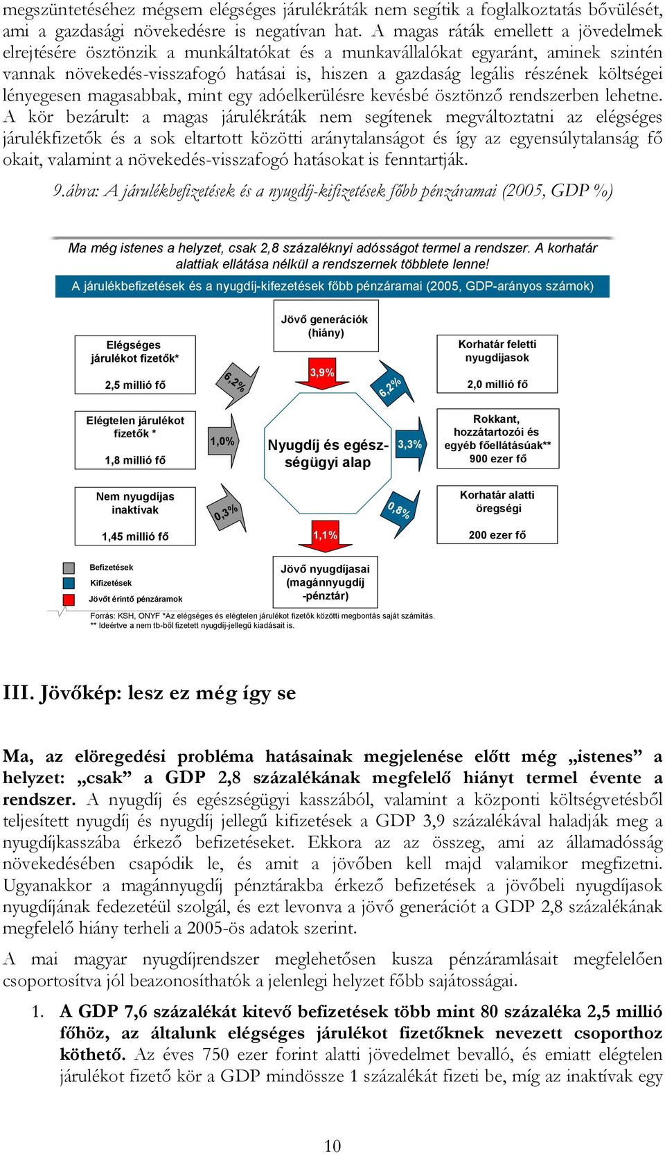 költségei lényegesen magasabbak, mint egy adóelkerülésre kevésbé ösztönző rendszerben lehetne.