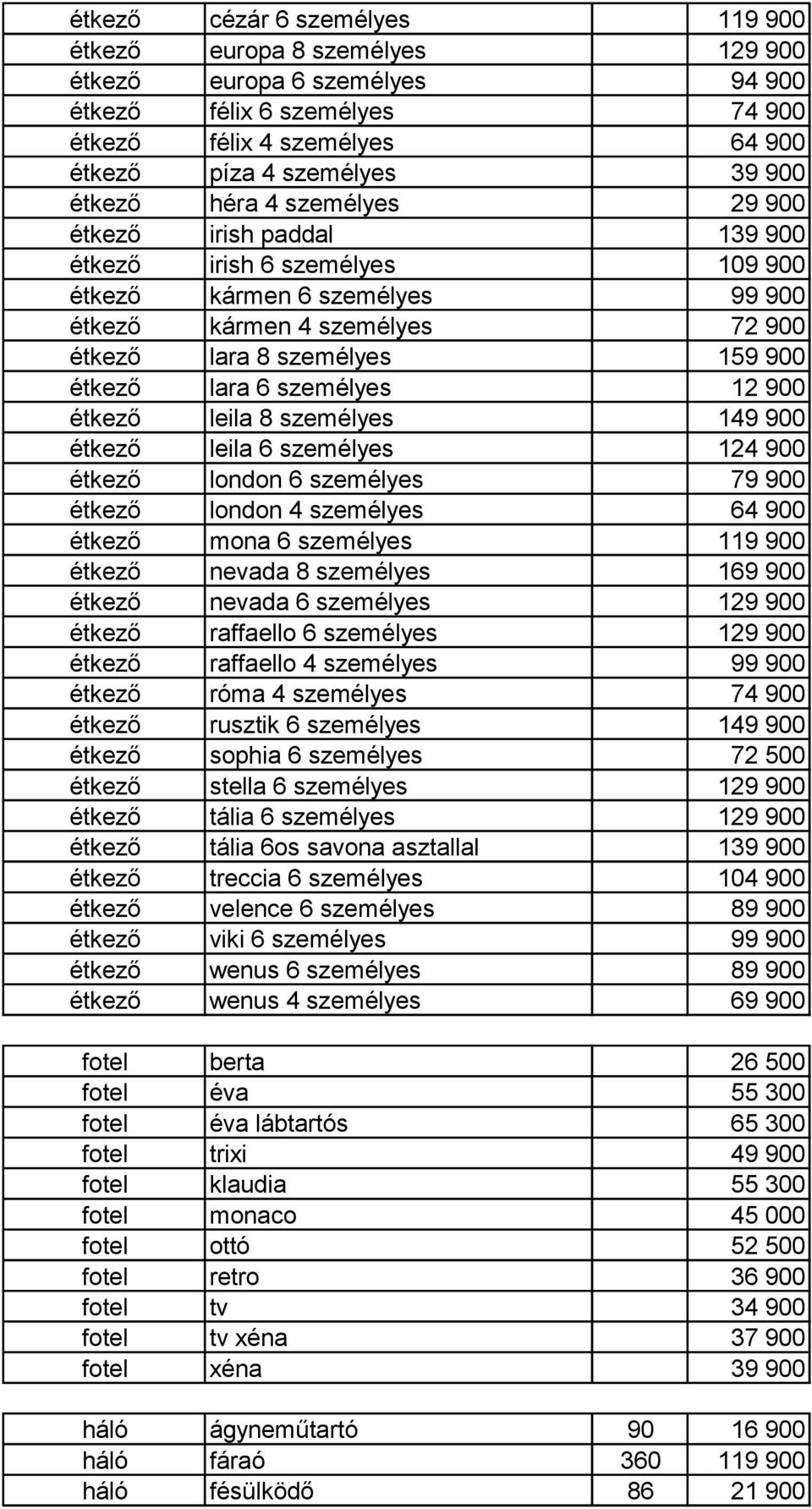 lara 6 személyes 12 900 étkező leila 8 személyes 149 900 étkező leila 6 személyes 124 900 étkező london 6 személyes 79 900 étkező london 4 személyes 64 900 étkező mona 6 személyes 119 900 étkező