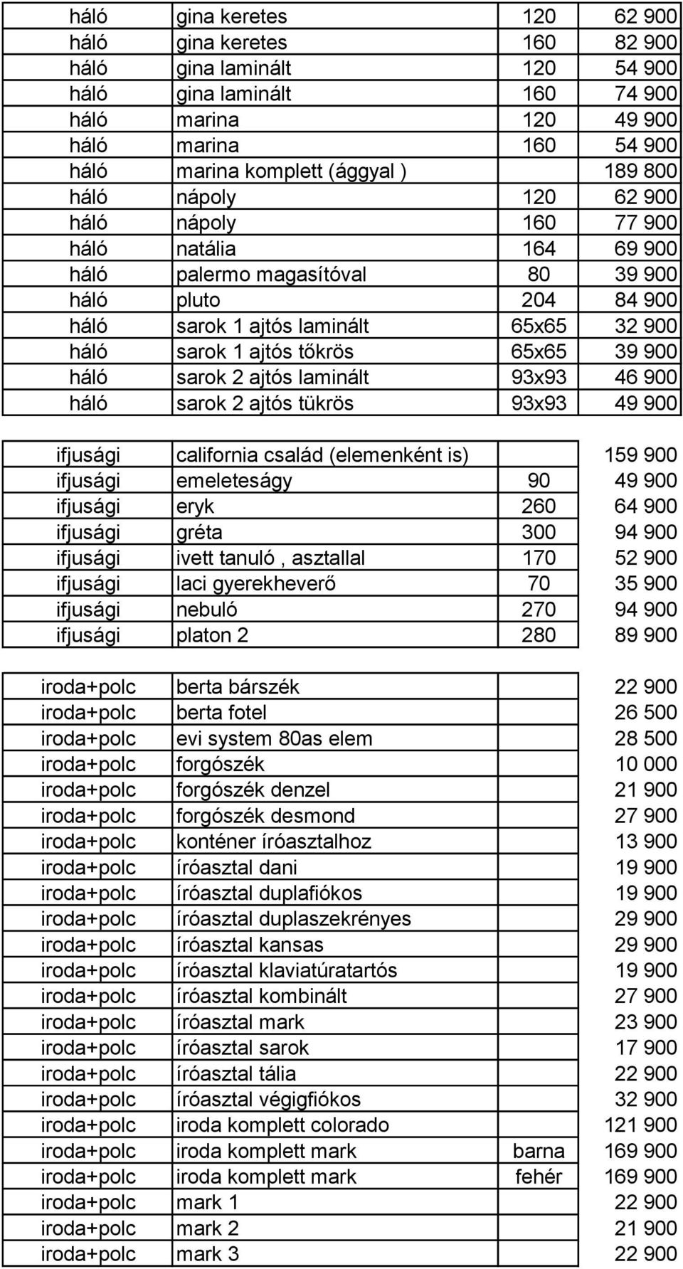 65x65 39 900 háló sarok 2 ajtós laminált 93x93 46 900 háló sarok 2 ajtós tükrös 93x93 49 900 ifjusági california család (elemenként is) 159 900 ifjusági emeleteságy 90 49 900 ifjusági eryk 260 64 900