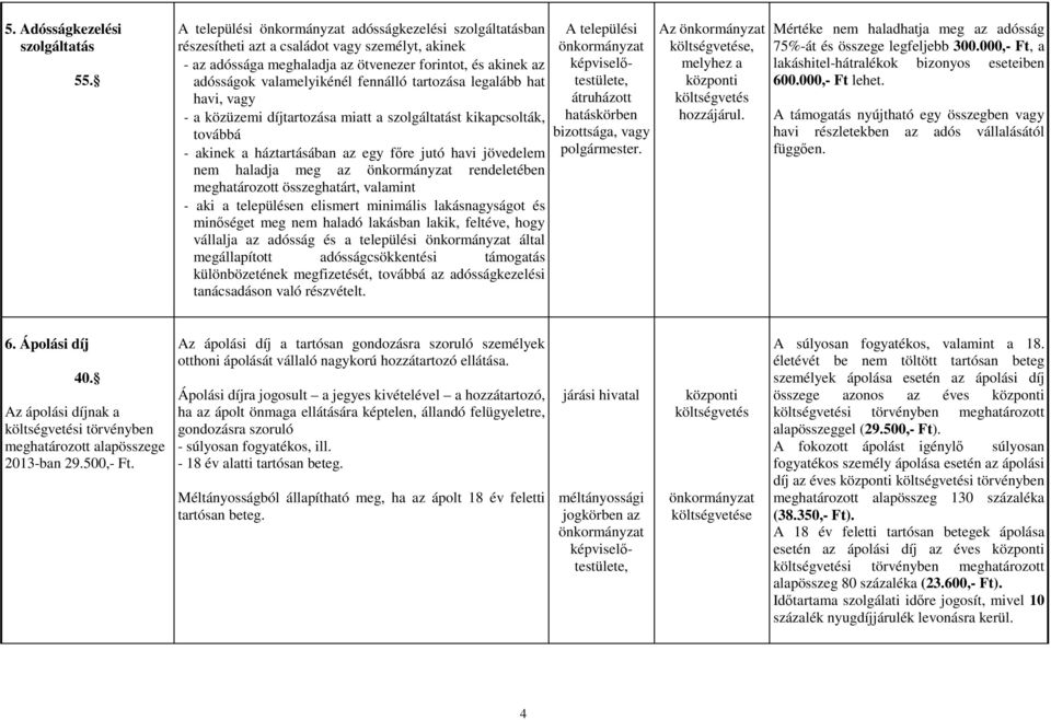 fennálló tartozása legalább hat havi, vagy - a közüzemi díjtartozása miatt a szolgáltatást kikapcsolták, továbbá - akinek a háztartásában az egy főre jutó havi jövedelem nem haladja meg az