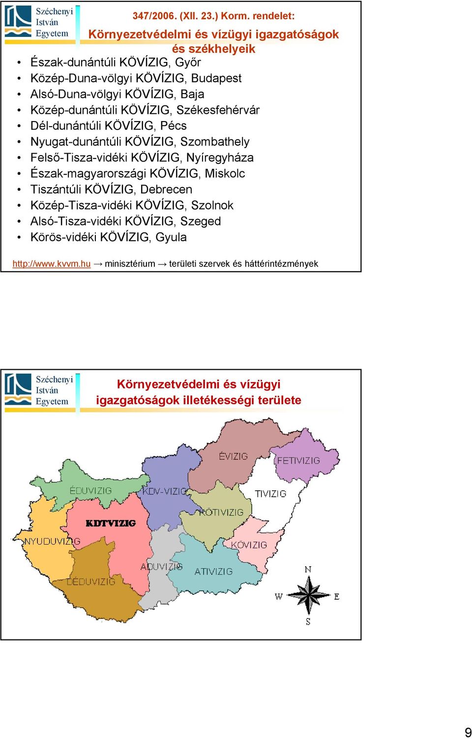 Nyíregyháza Észak-magyarországi KÖVÍZIG, Miskolc Tiszántúli KÖVÍZIG, Debrecen Közép-Tisza-vidéki KÖVÍZIG, Szolnok Alsó-Tisza-vidéki KÖVÍZIG, Szeged