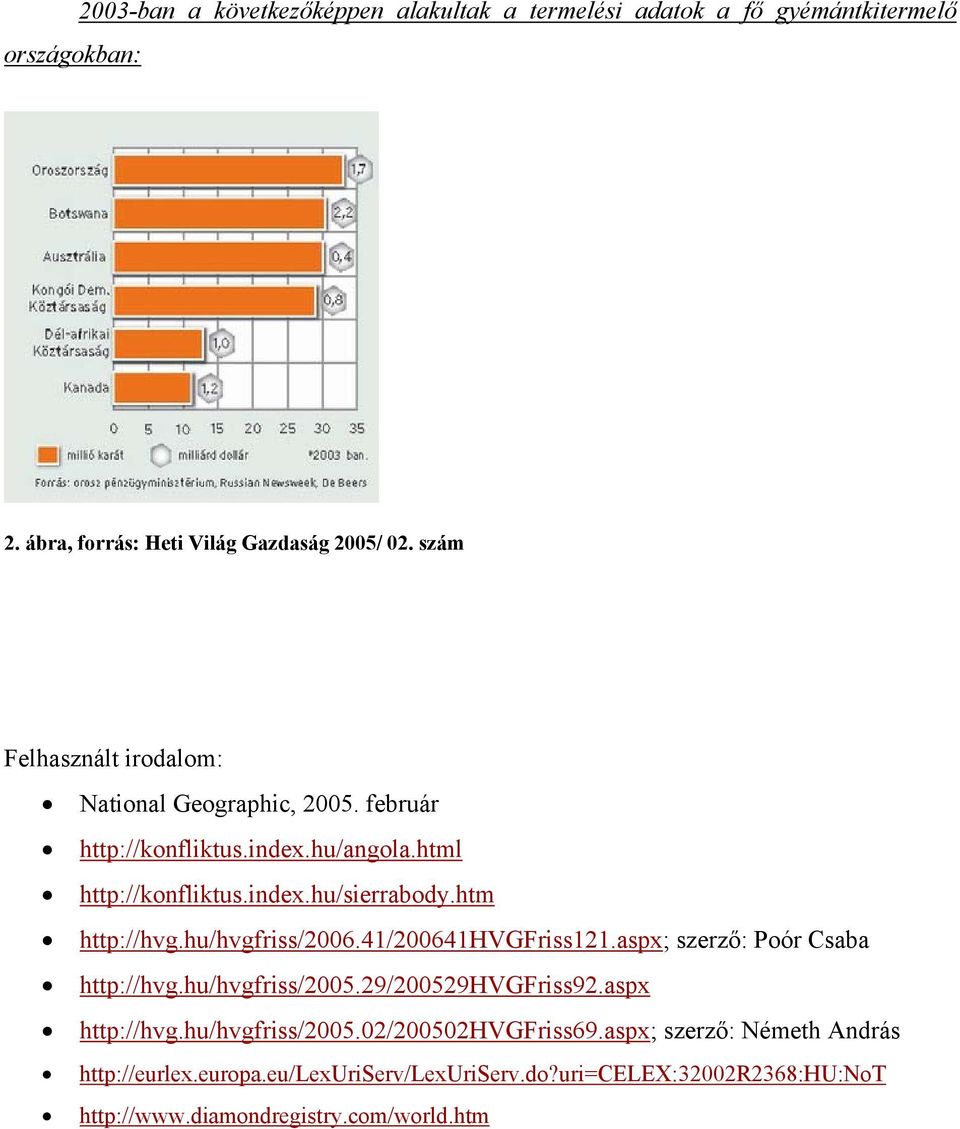 htm http://hvg.hu/hvgfriss/2006.41/200641hvgfriss121.aspx; szerző: Poór Csaba http://hvg.hu/hvgfriss/2005.29/200529hvgfriss92.aspx http://hvg.