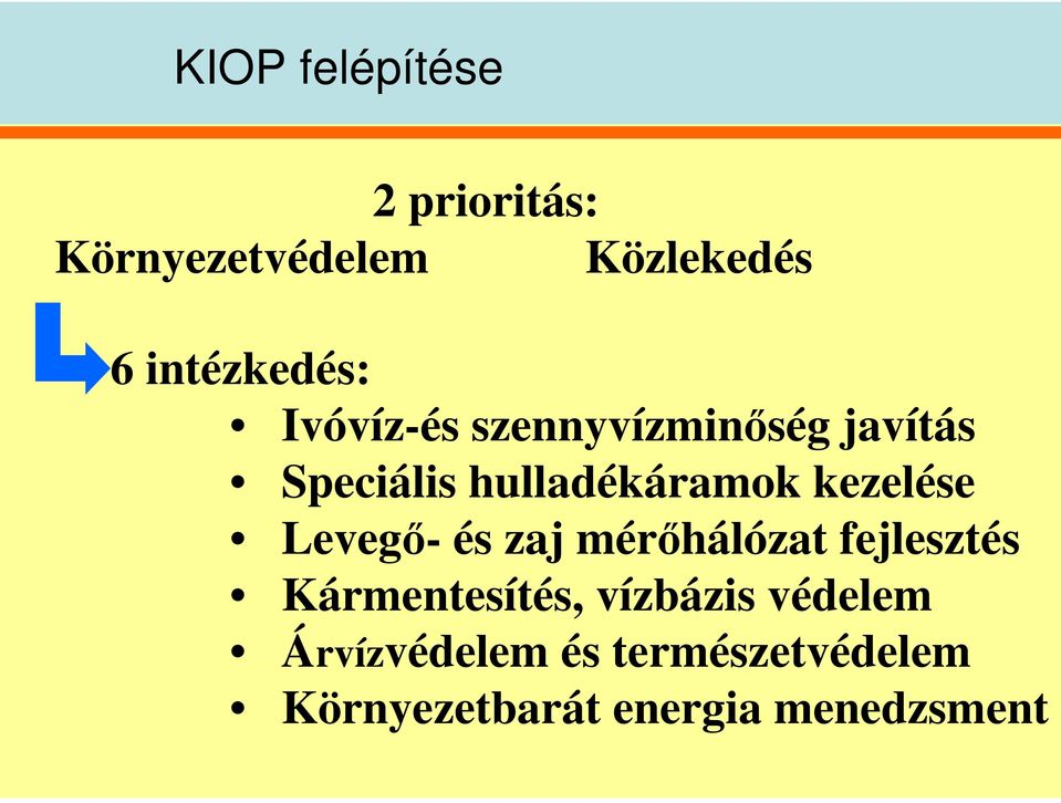 hulladékáramok kezelése Leveg- és zaj mérhálózat fejlesztés