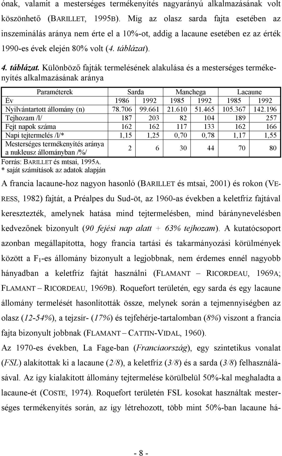 . 4. táblázat.