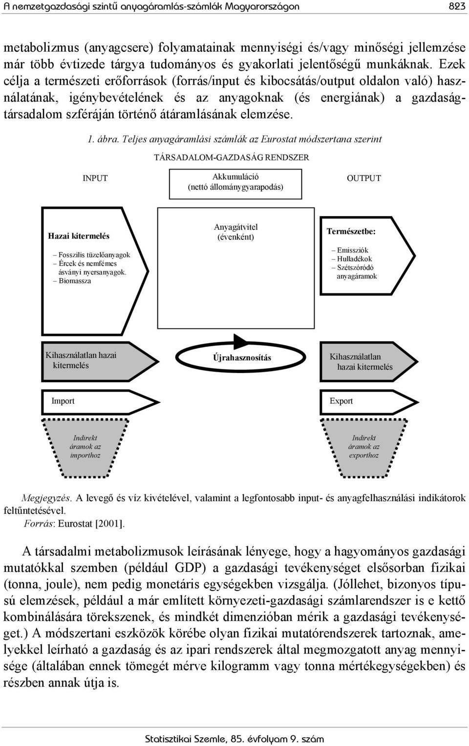 Ezek célja a természeti erőforrások (forrás/input és kibocsátás/output oldalon való) használatának, igénybevételének és az anyagoknak (és energiának) a gazdaságtársadalom szféráján történő