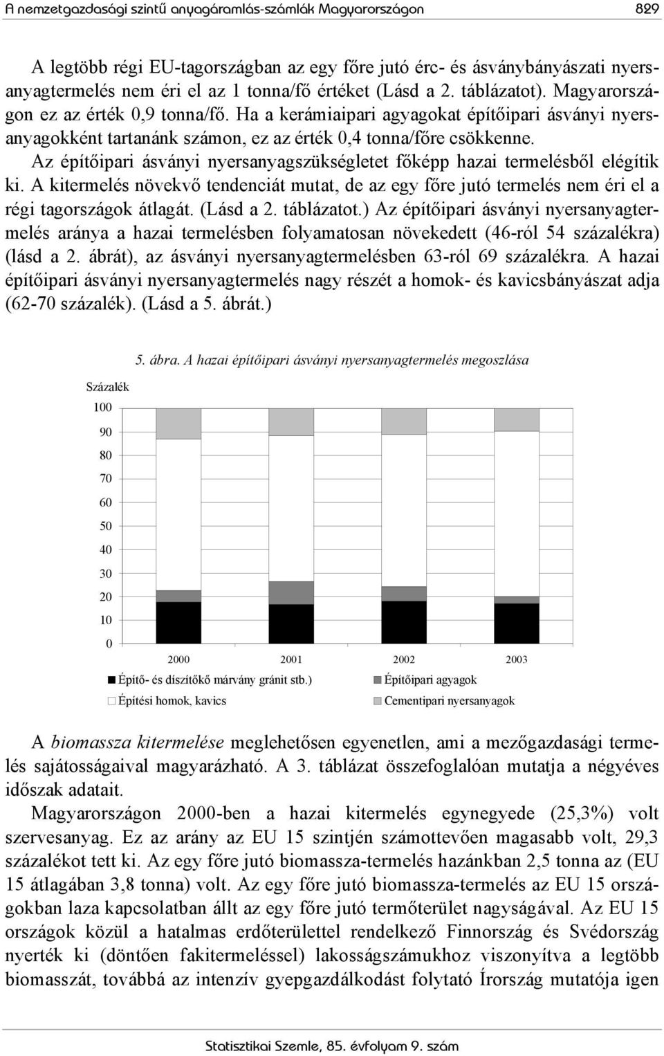 Az építőipari ásványi nyersanyagszükségletet főképp hazai termelésből elégítik ki. A kitermelés növekvő tendenciát mutat, de az egy főre jutó termelés nem éri el a régi tagországok átlagát. (Lásd a 2.