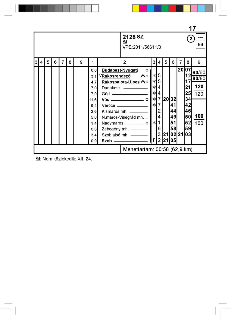 Ĕ 41 42 5,0 N.maros-Visegrád mh. 4 49 50 2,6 1,4 Kismaros mh. Nagymaros 2 ó 44 Ĕ 1 45 51 52 6,8 Zebegény mh.