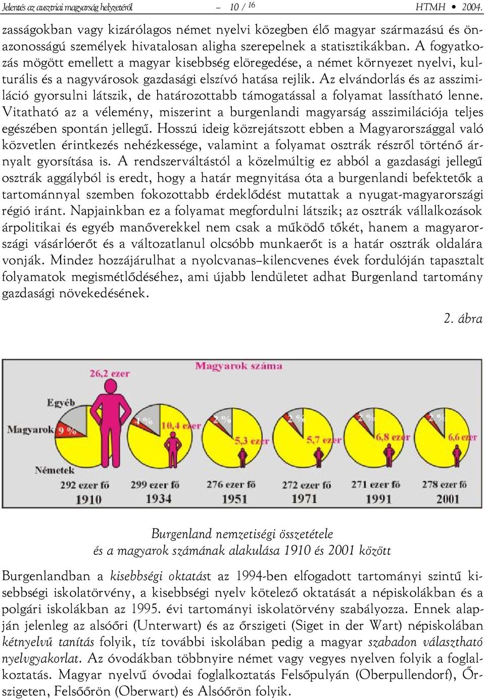 A fogyatkozás mögött emellett a magyar kisebbség elöregedése, a német környezet nyelvi, kulturális és a nagyvárosok gazdasági elszívó hatása rejlik.