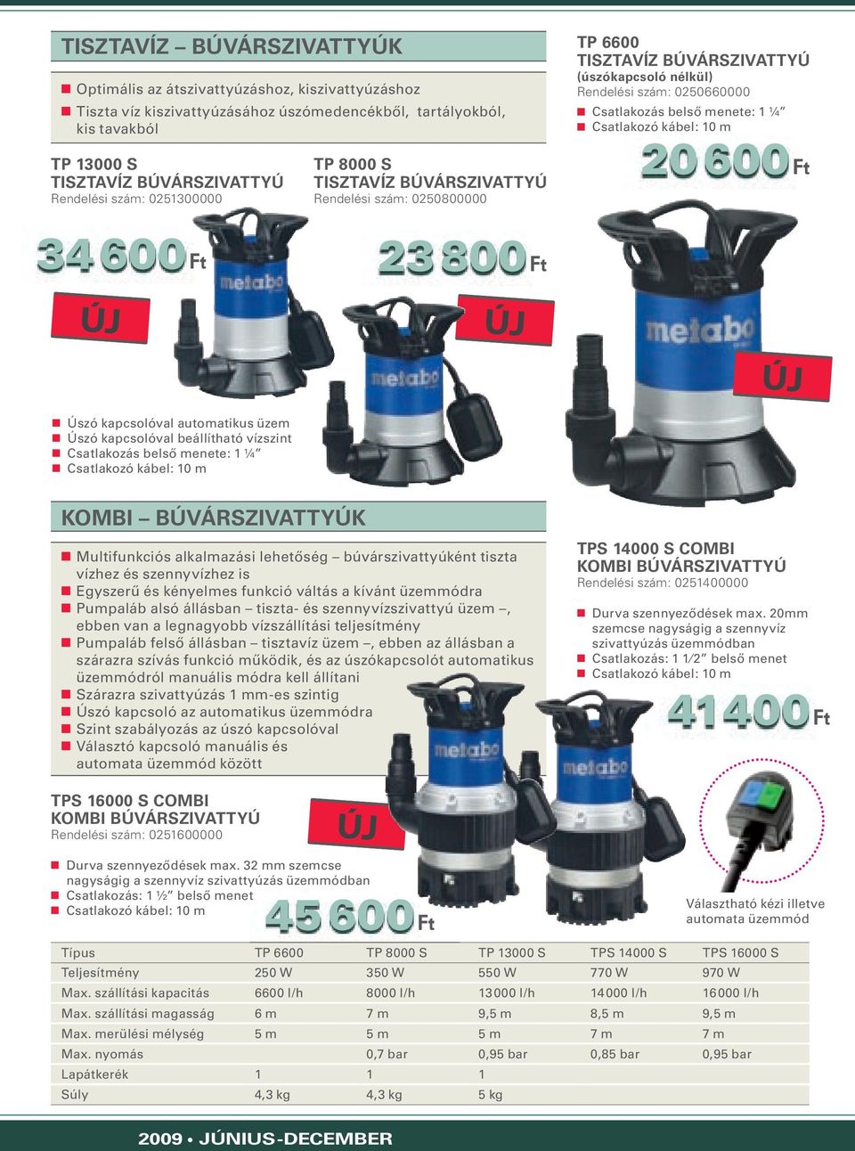 menete: 1 ¼ Csatlakozó kábel: 10 m 20 600 Úszó kapcsolóval automatikus üzem Úszó kapcsolóval beállítható vízszint Csatlakozás belső menete: 1 ¼ Csatlakozó kábel: 10 m KOMBI BÚVÁRSZIVATTYÚK