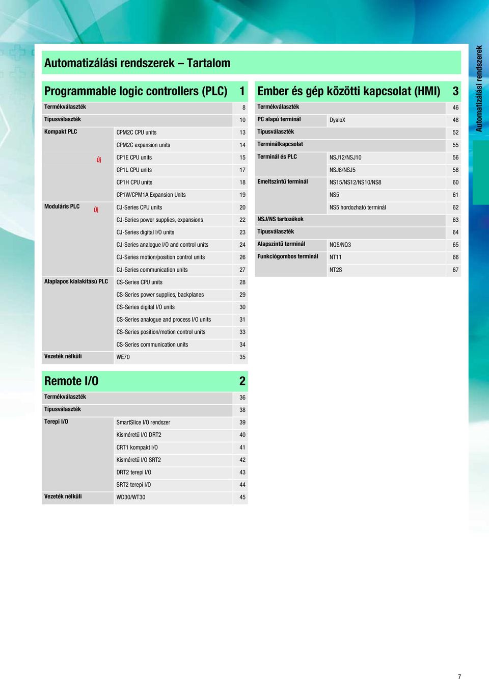 Units 19 Terminál és PLC NSJ12/NSJ10 56 NSJ8/NSJ5 58 Emeltszintű terminál NS15/NS12/NS10/NS8 60 NS5 61 Moduláris PLC CJ-Series CPU units 20 Új CJ-Series power supplies, expansions 22 CJ-Series