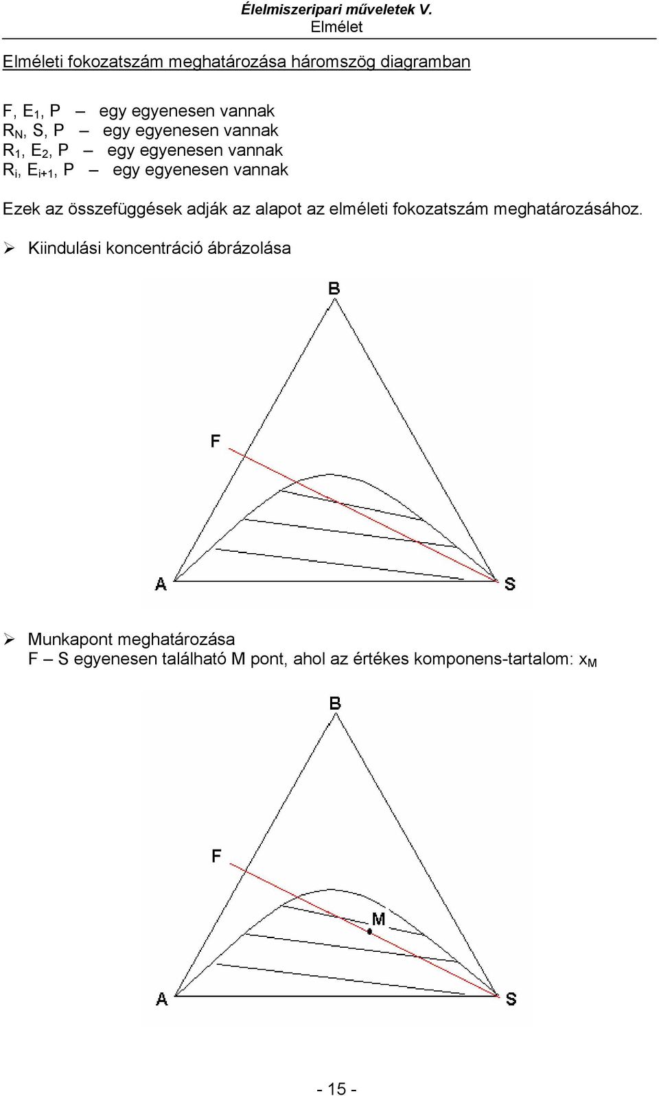 összefüggések adják az alapot az elméleti fokozatszám meghatározásához.