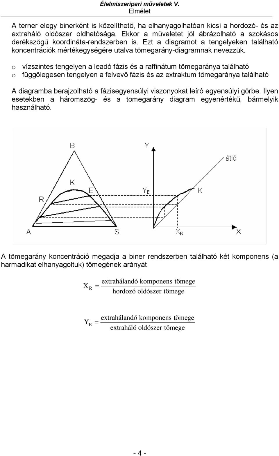 o vízszintes tengelyen a leadó fázis és a raffinátum tömegaránya található o függőlegesen tengelyen a felvevő fázis és az extraktum tömegaránya található A diagramba berajzolható a fázisegyensúlyi