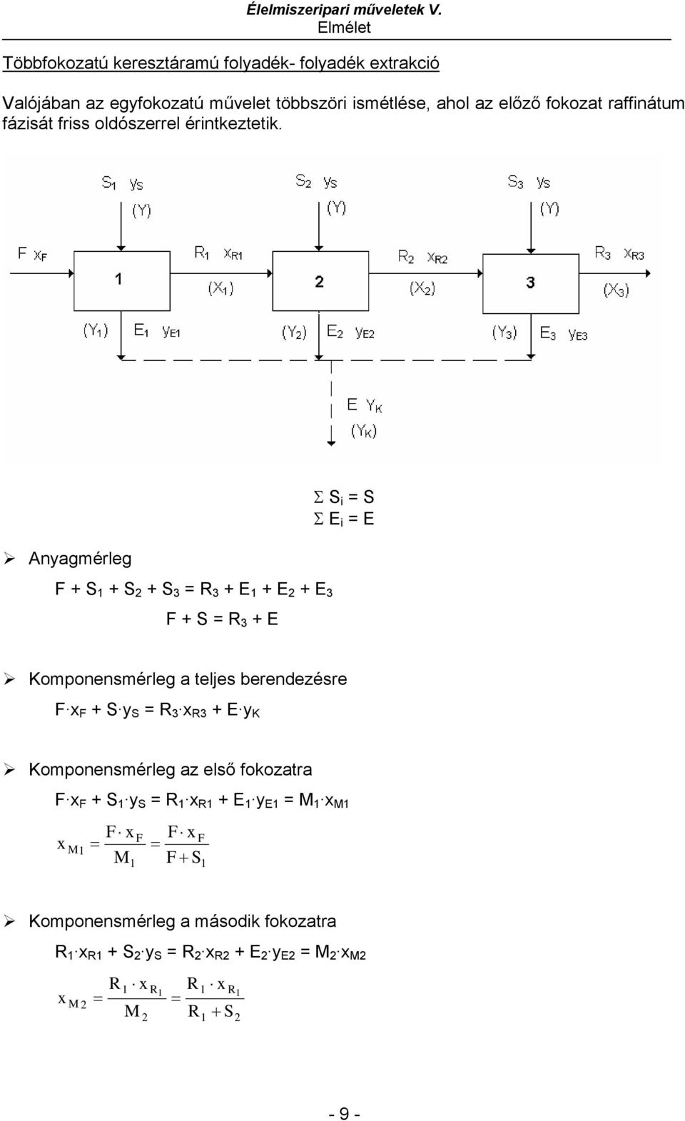 Anyagmérleg F + S 1 + S 2 + S 3 R 3 + E 1 + E 2 + E 3 F + S R 3 + E Σ S i S Σ E i E Komponensmérleg a teljes berendezésre F x F + S y S R 3 x