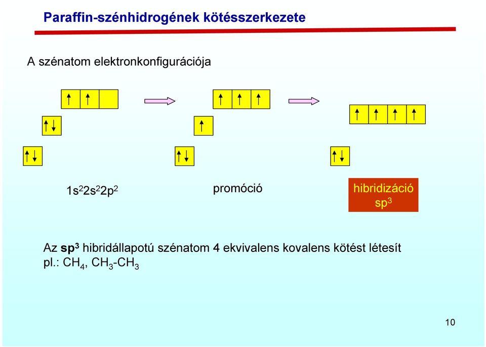 promóció hibridizáció sp 3 Az sp 3 hibridállapotú