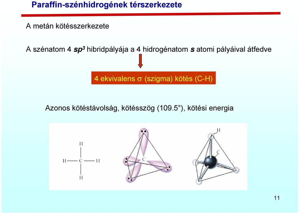 hidrogénatom s atomi pályáival átfedve 4 ekvivalens σ