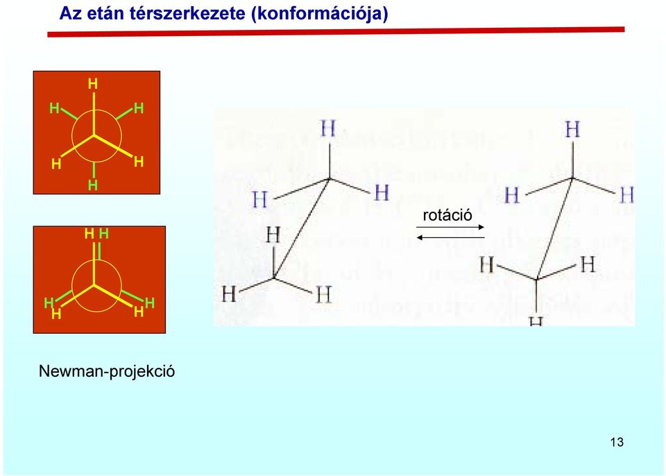 (konformációja)