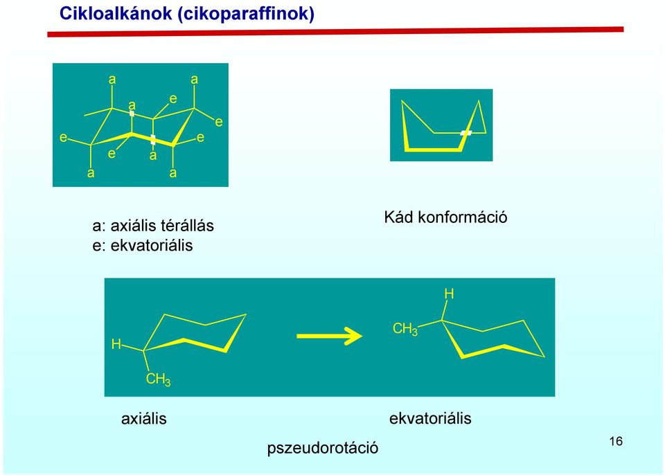 ekvatoriális Kád konformáció 3 3