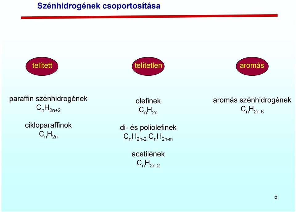 cikloparaffinok n 2n olefinek n 2n di- és