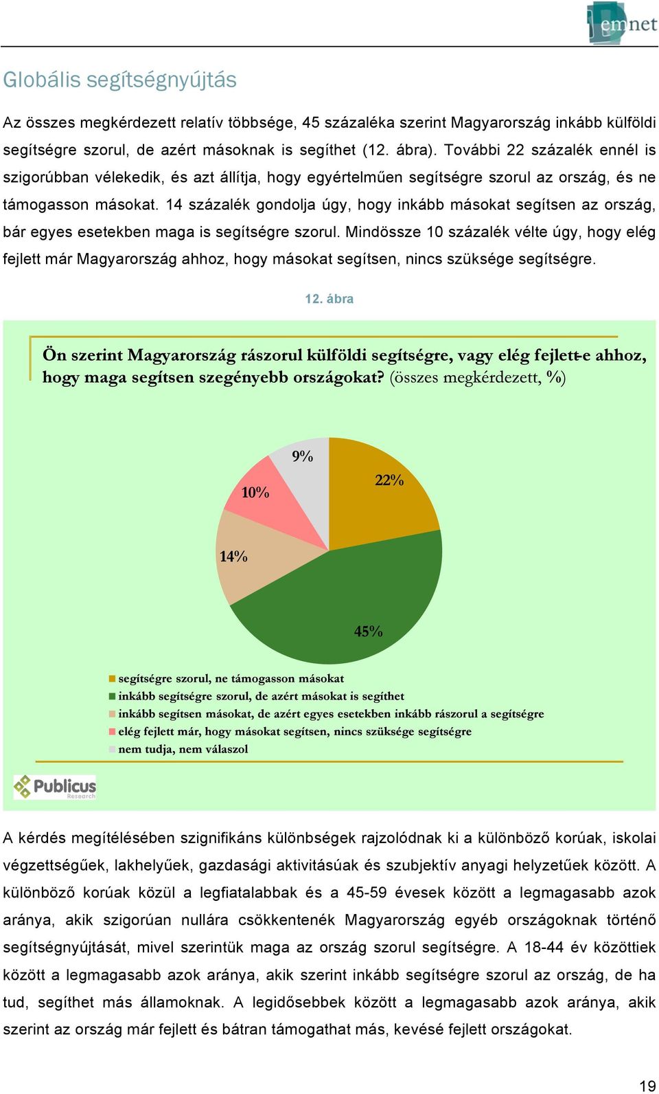 14 százalék gondolja úgy, hogy inkább másokat segítsen az ország, bár egyes esetekben maga is segítségre szorul.