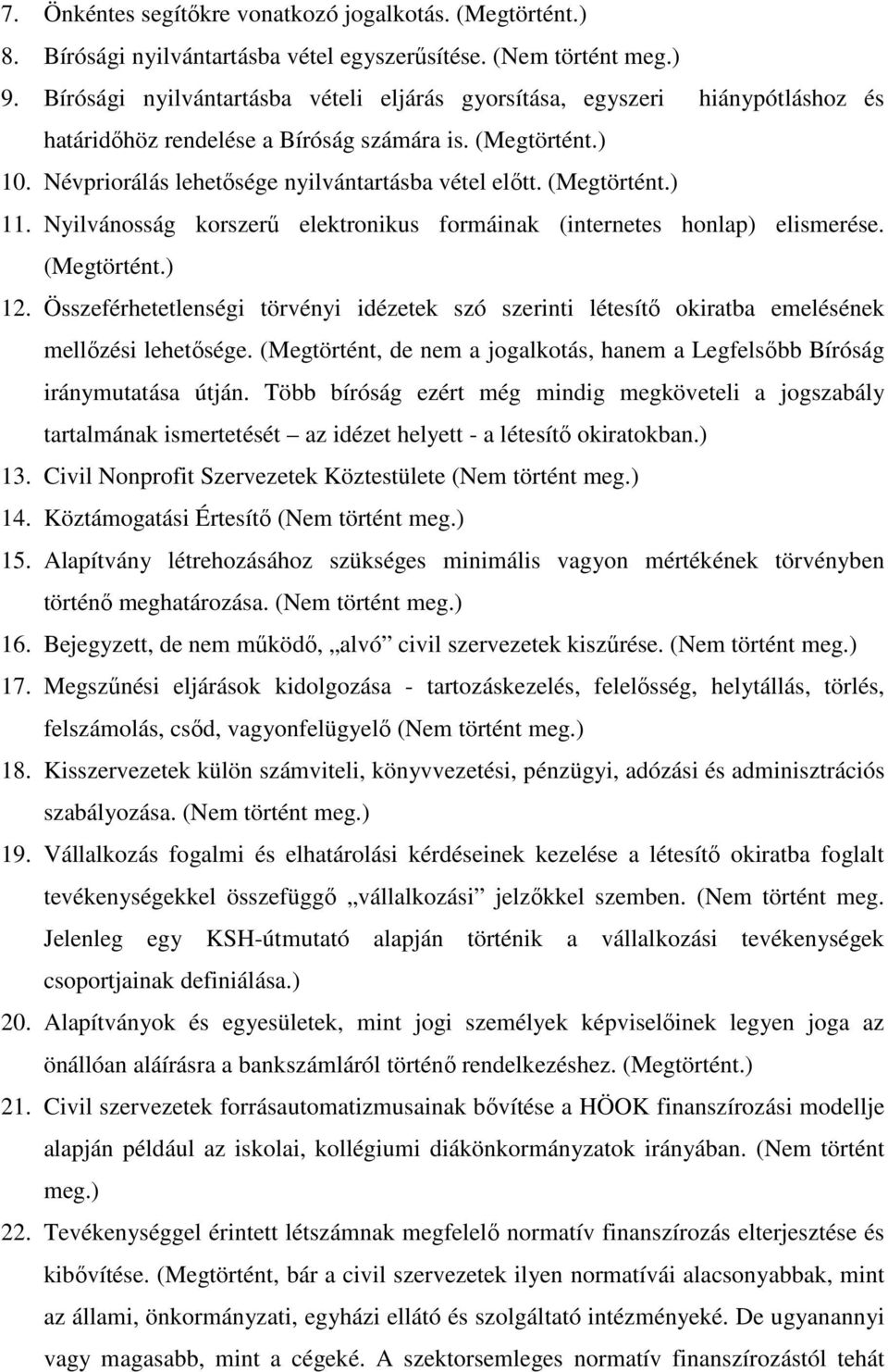 (Megtörtént.) 11. Nyilvánosság korszerű elektronikus formáinak (internetes honlap) elismerése. (Megtörtént.) 12.