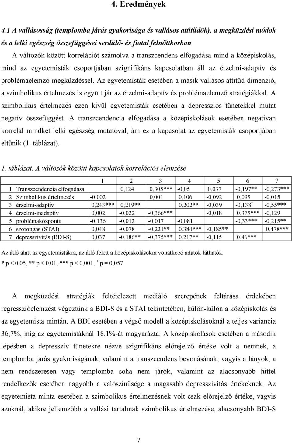 transzcendens elfogadása mind a középiskolás, mind az egyetemisták csoportjában szignifikáns kapcsolatban áll az érzelmi-adaptív és problémaelemző megküzdéssel.