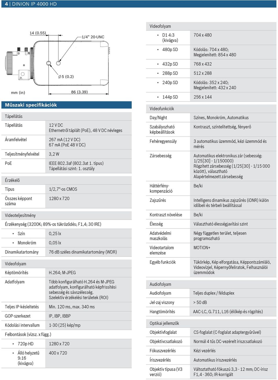 (PoE 48 V DC) 3,2 W IEEE 802.3af (802.3at 1. típs) Tápellátási szint: 1.